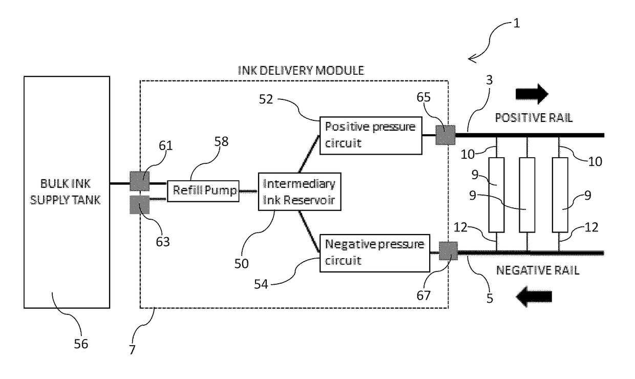 Ink delivery system for supplying ink to multiple printheads at constant pressure