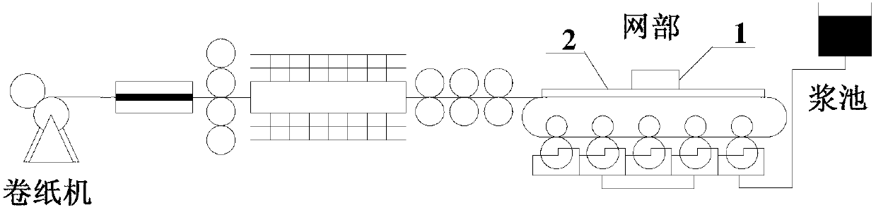 Digitized encryption method for fiber paper making process based on dot patterns