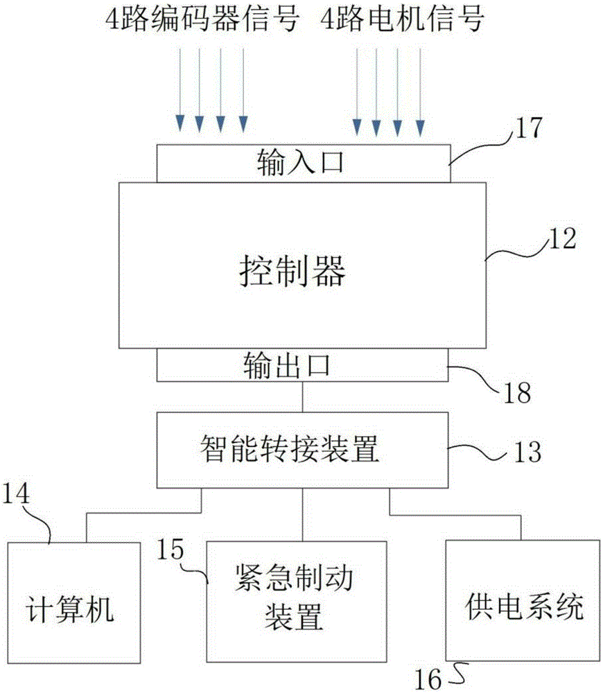 Automatic double-rotation milling head