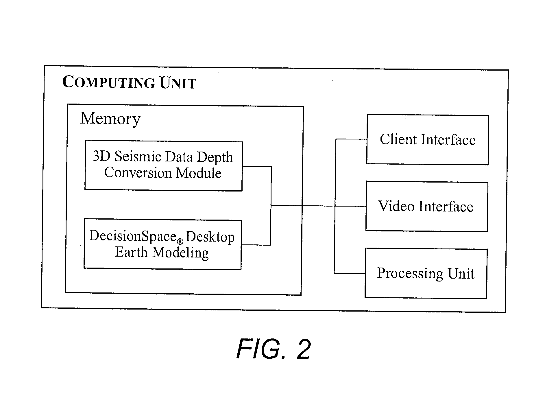 Systems and Methods for 3D Seismic Data Depth Conversion Utilizing Artificial Neural Networks