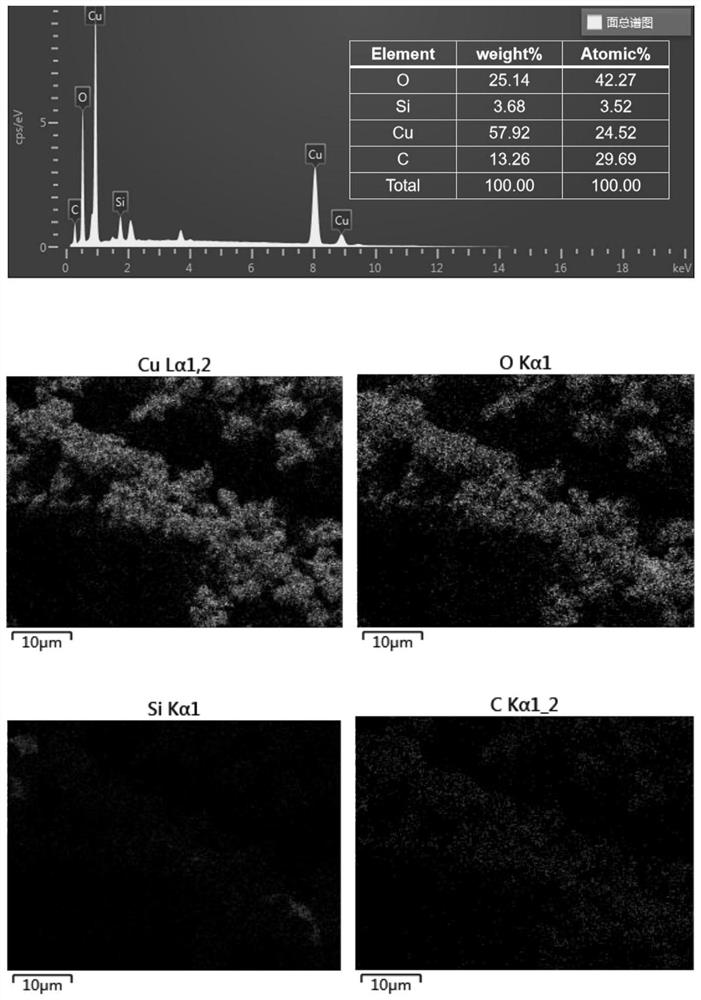 Super-hydrophobic glass fiber composite oil-water separation material and preparation method and application thereof