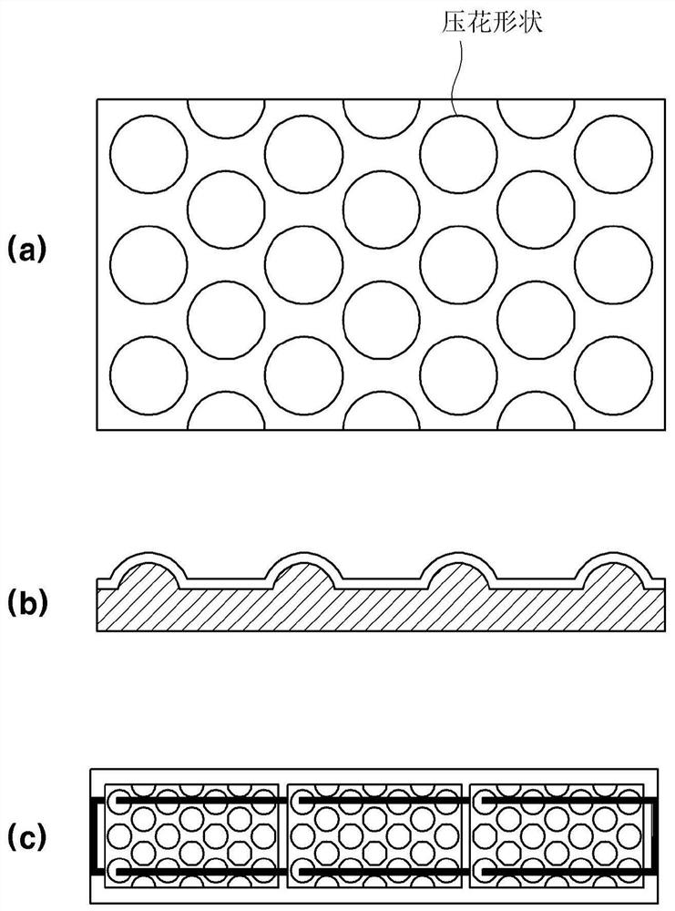 Photovoltaic cell module