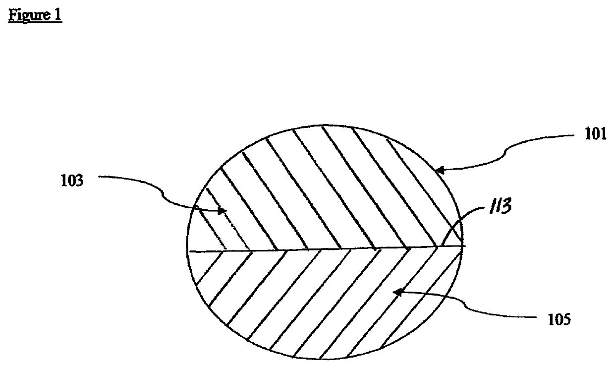 Therapeutic compositions comprising rilpivirine HCL and tenofovir disoproxil fumarate