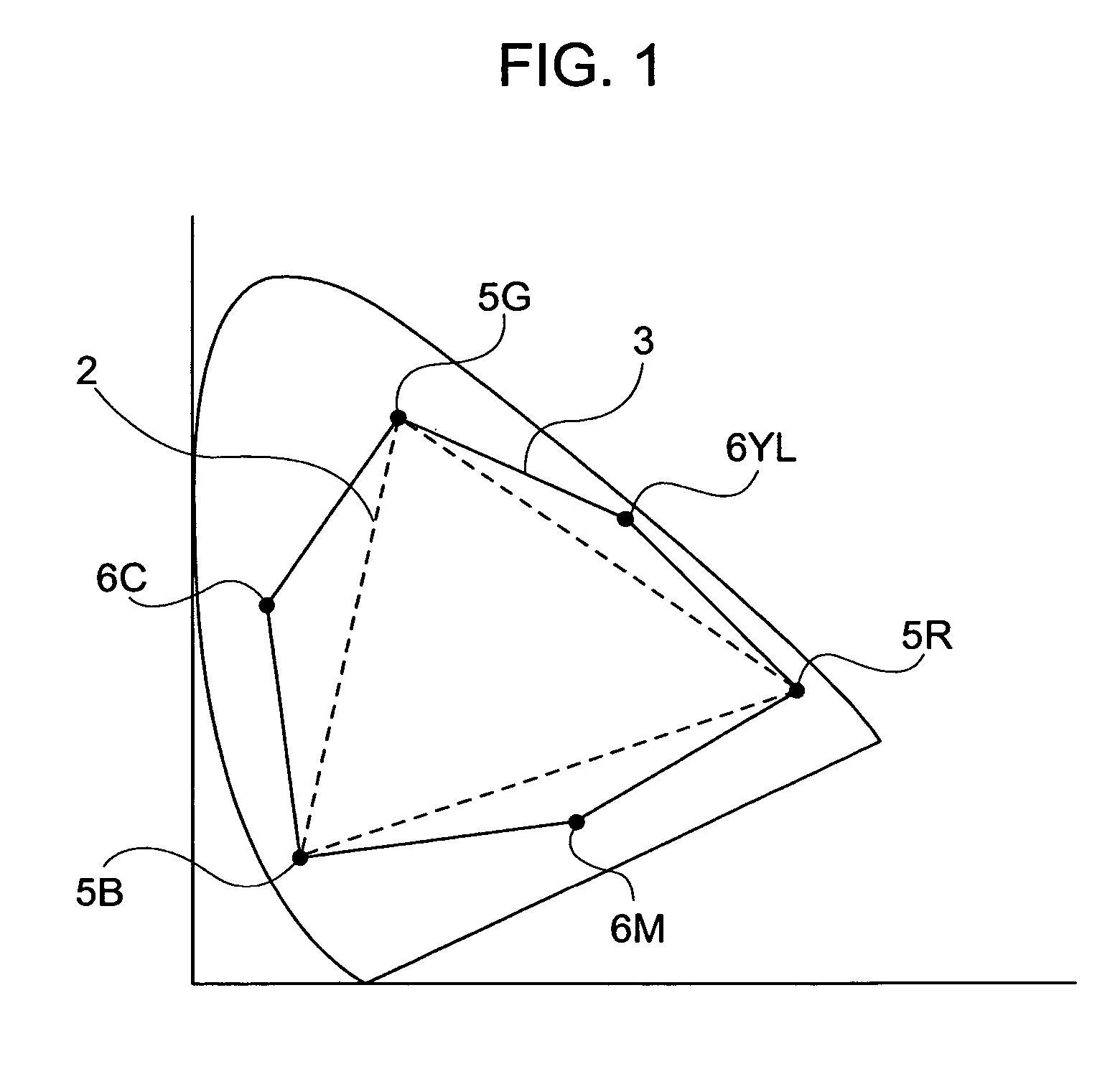 Color filter, color image display device, and electronic apparatus