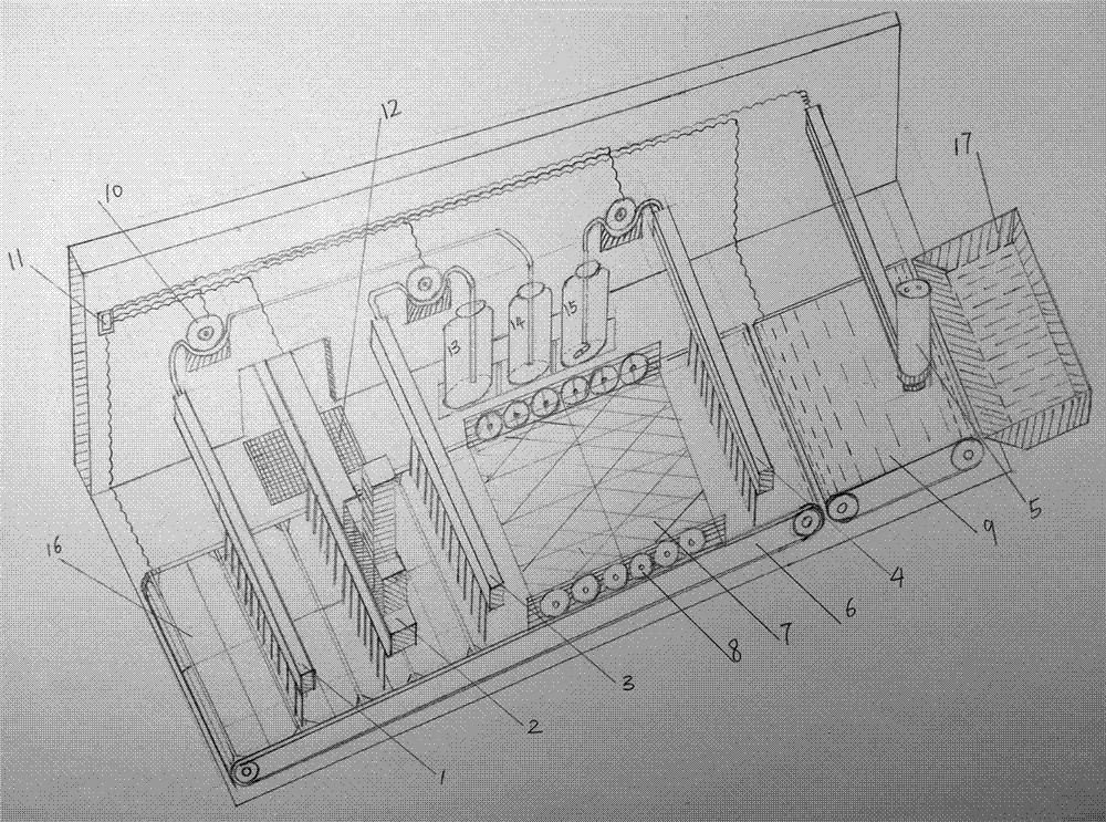 Total design scheme of automatic hemagglutination inhibition experiment workstation and application of total design scheme