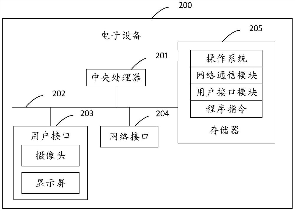 Knowledge and capability binary tracking method based on continuous matrix decomposition