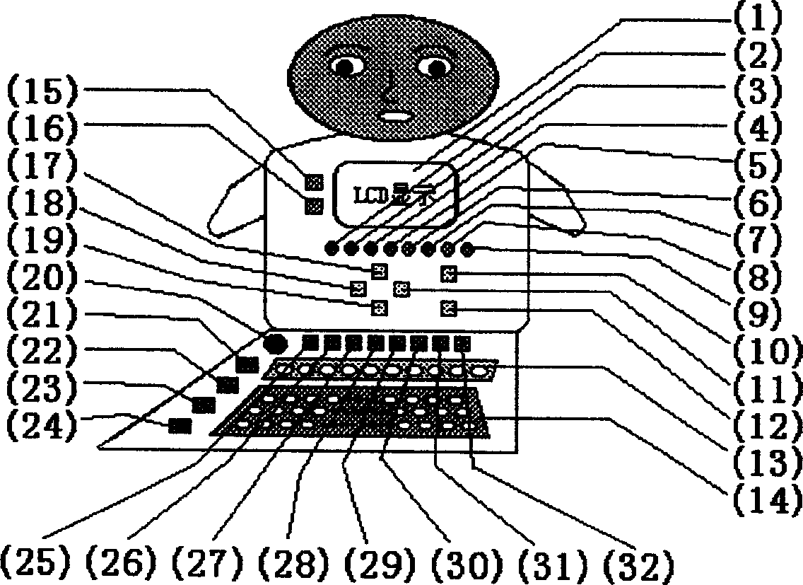 Multimedia digital code learning machine