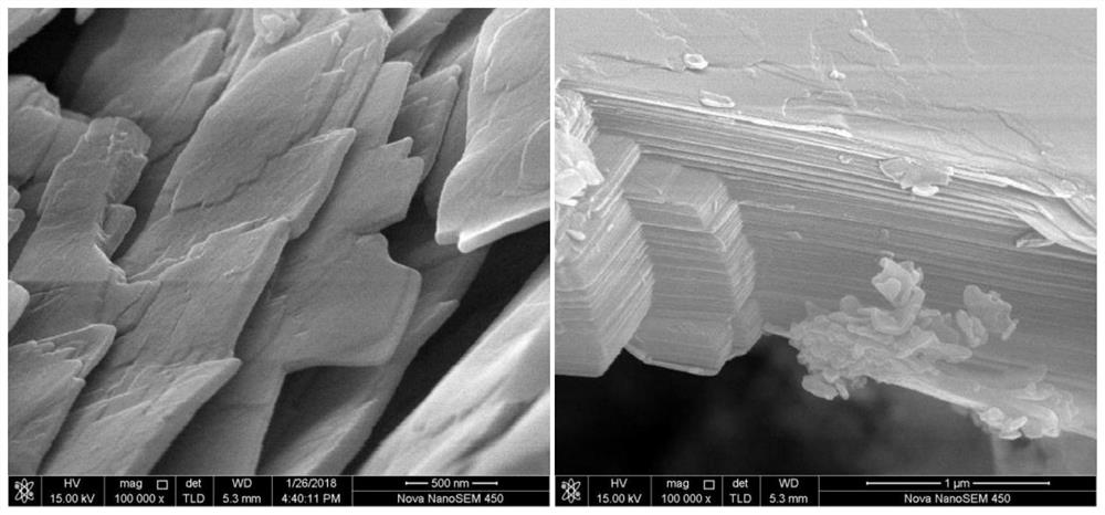 Cerium-doped zinc phosphate material, preparation method thereof, anti-corrosion coating containing same