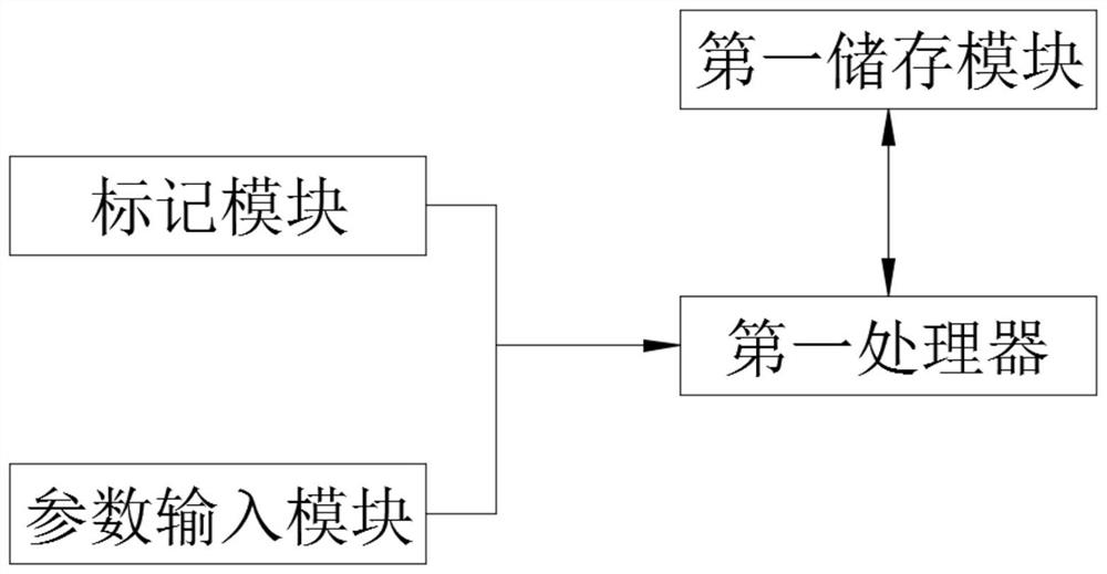 E-commerce marketing system based on big data analysis