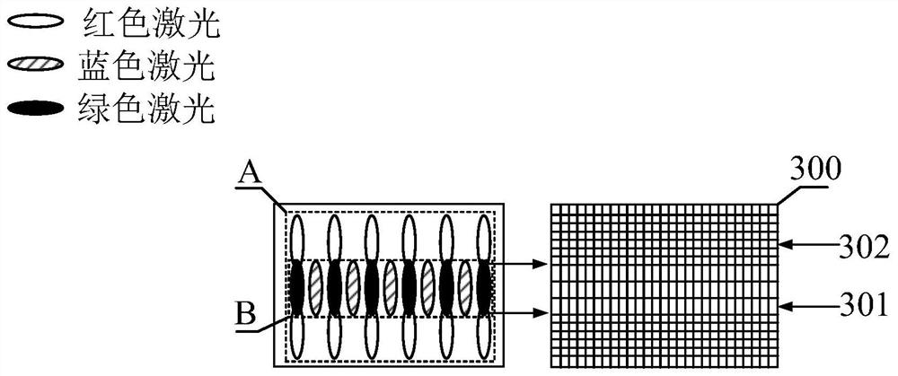 Optical illumination system and laser projection equipment