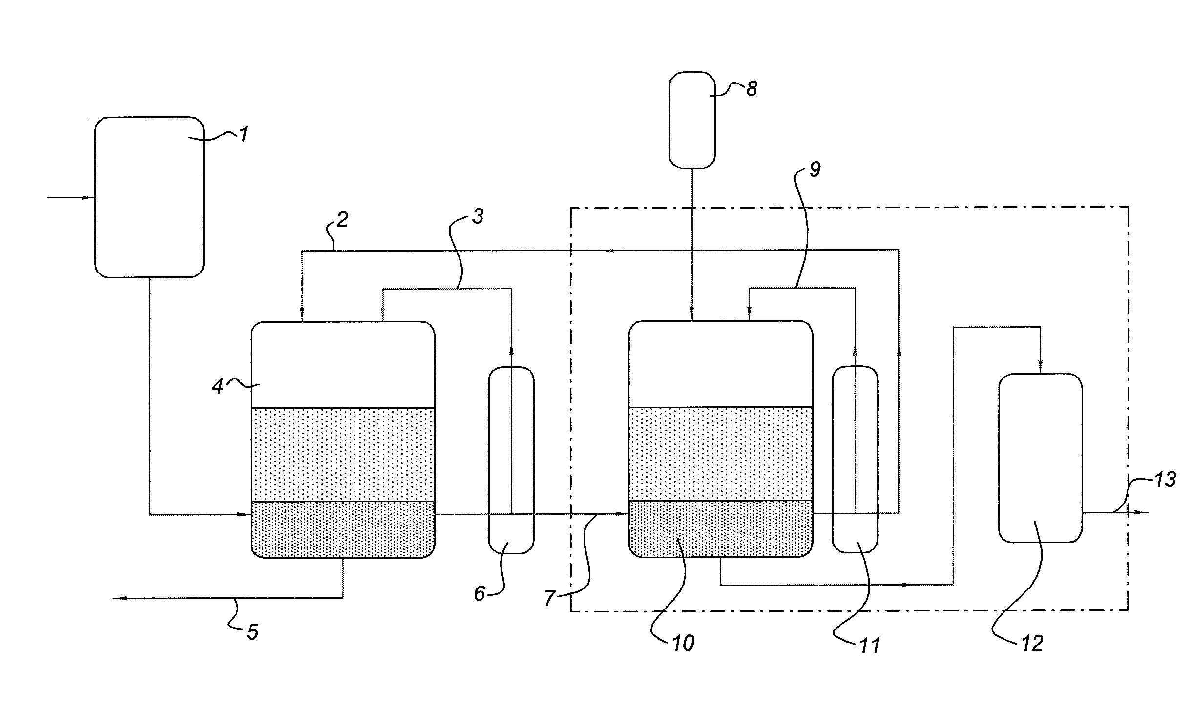 Process for producing milk fractions rich in secretory immunoglobulins