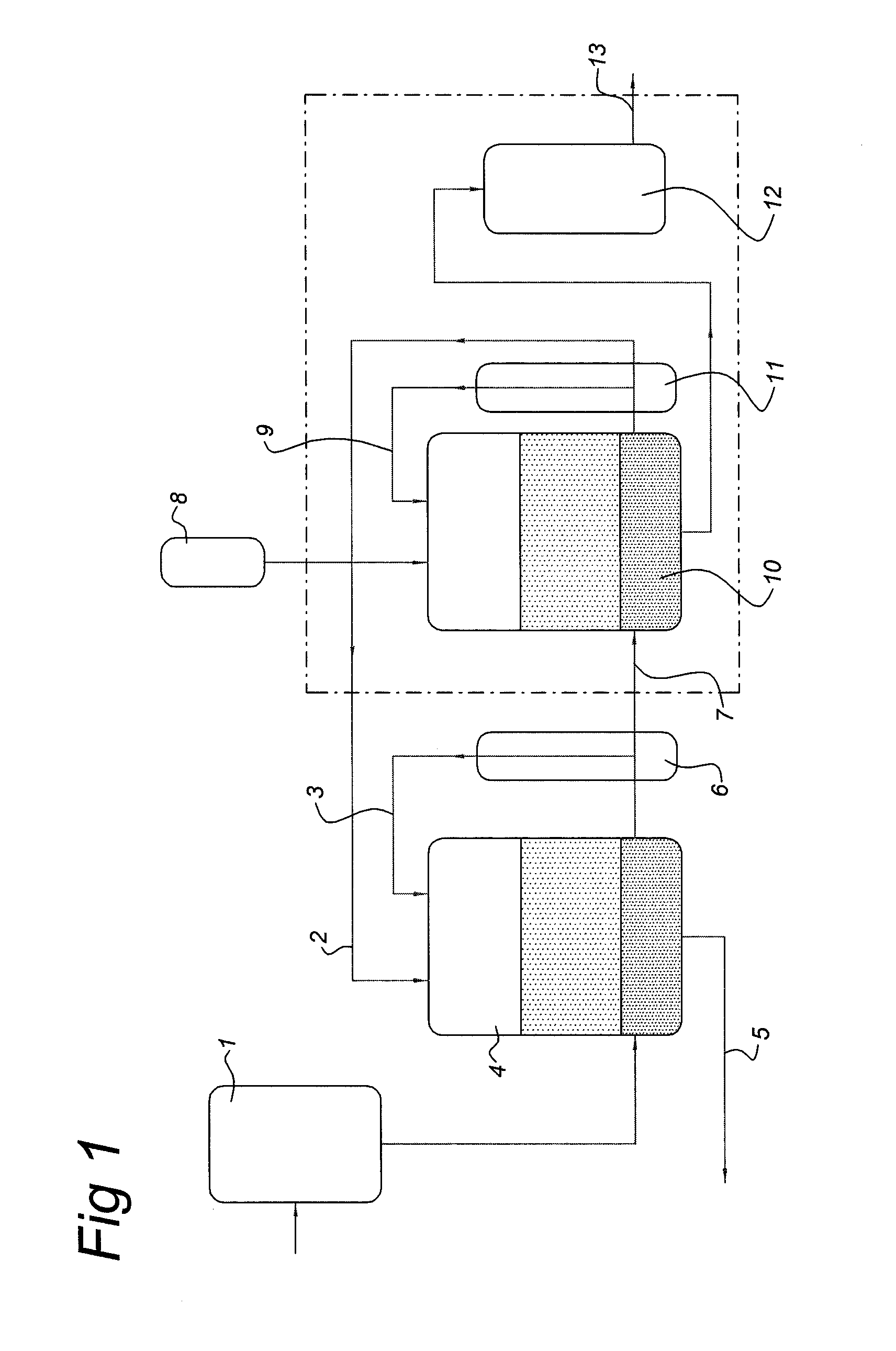 Process for producing milk fractions rich in secretory immunoglobulins