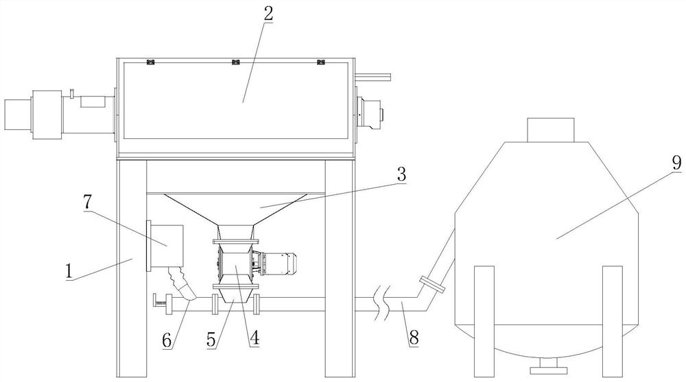 Stable-discharging feed grinding equipment and processing method thereof