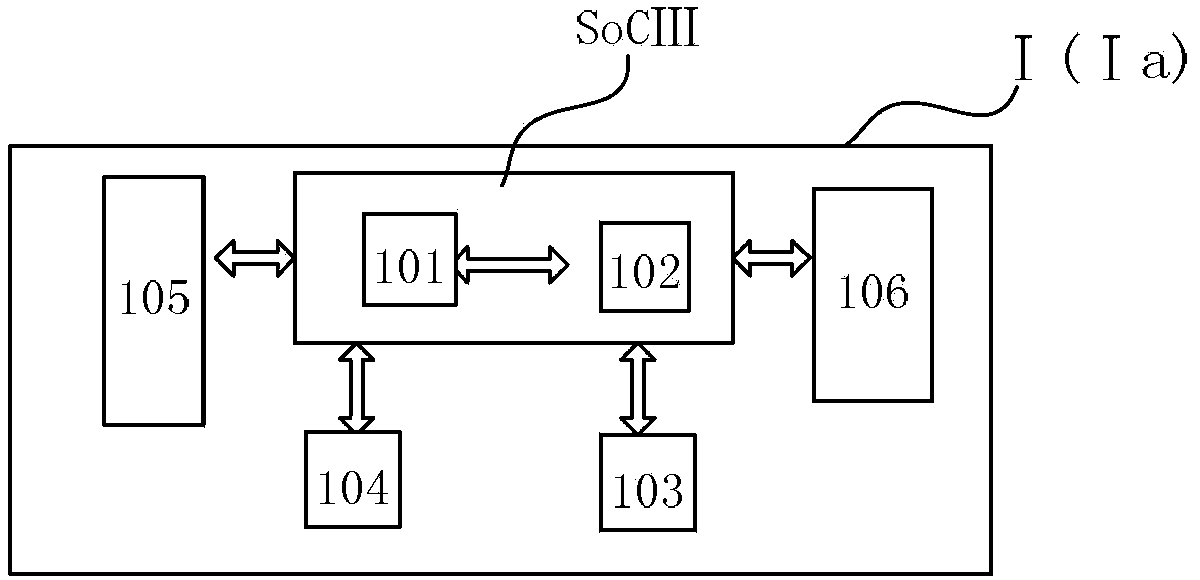 Car driver driving skill practice guiding and examination scoring device and realization method