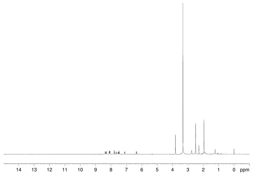 Chain transfer near infrared dye and high-molecular polymerization emulsion preparation method and application thereof