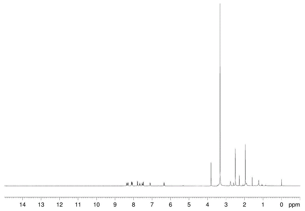 Chain transfer near infrared dye and high-molecular polymerization emulsion preparation method and application thereof