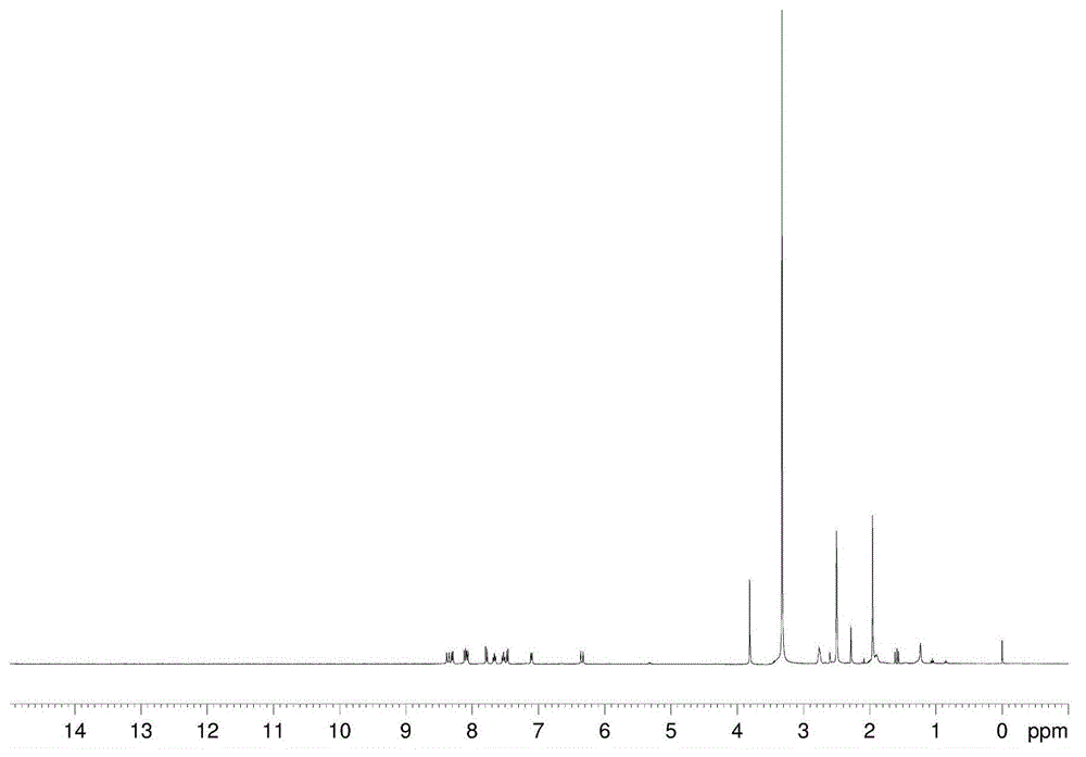 Chain transfer near infrared dye and high-molecular polymerization emulsion preparation method and application thereof