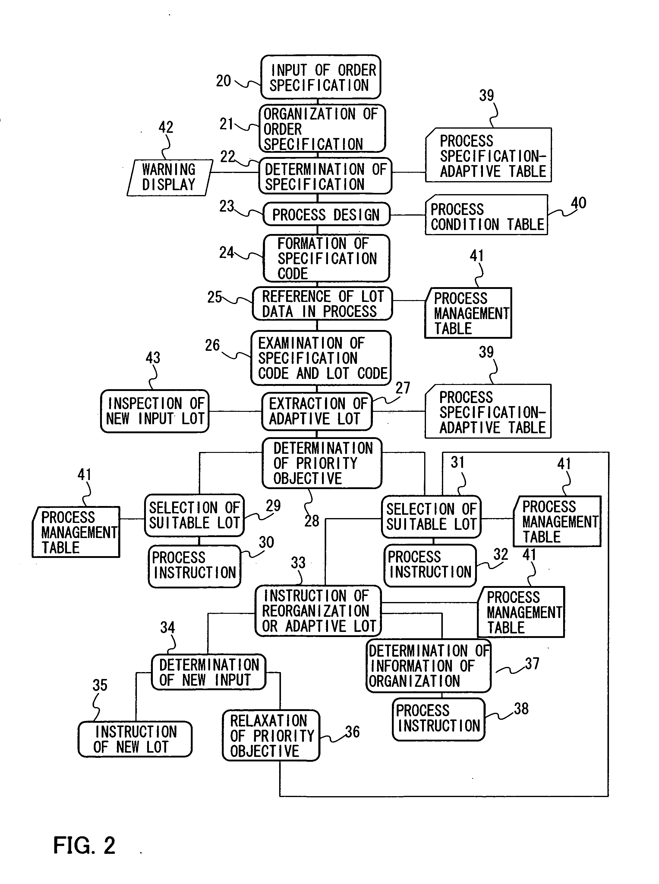 Production system and production method