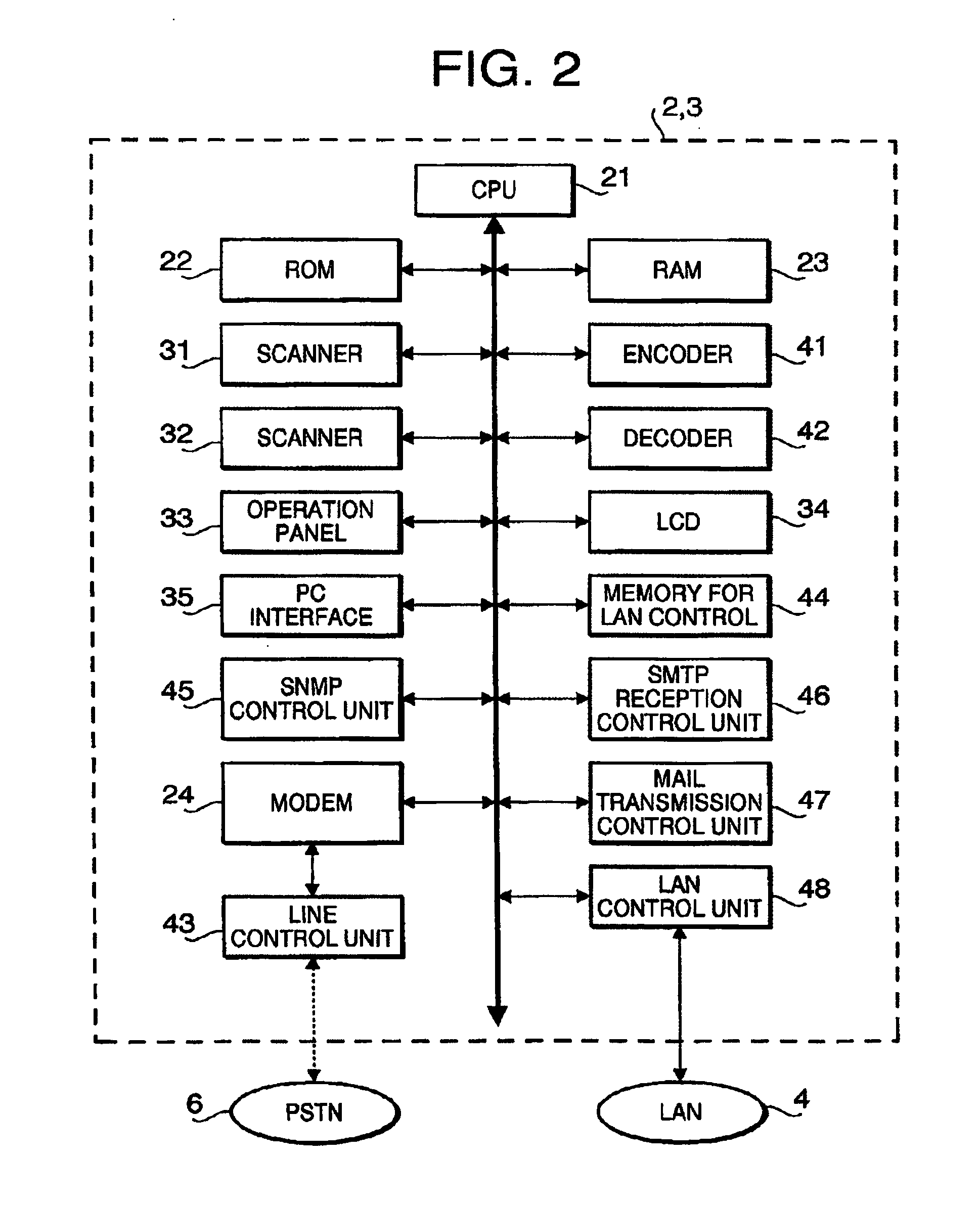 Network facsimile system