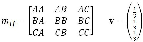 Recommendation method based on improved pagerank and comprehensive influence