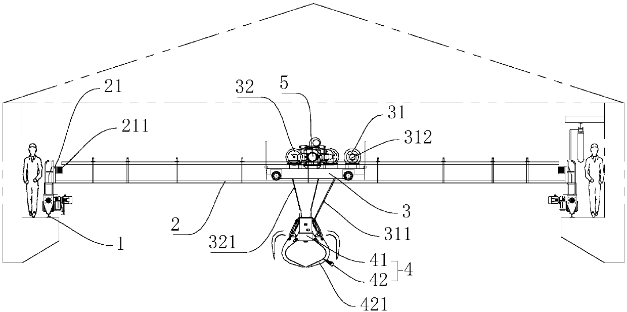 Bridge crane and control method