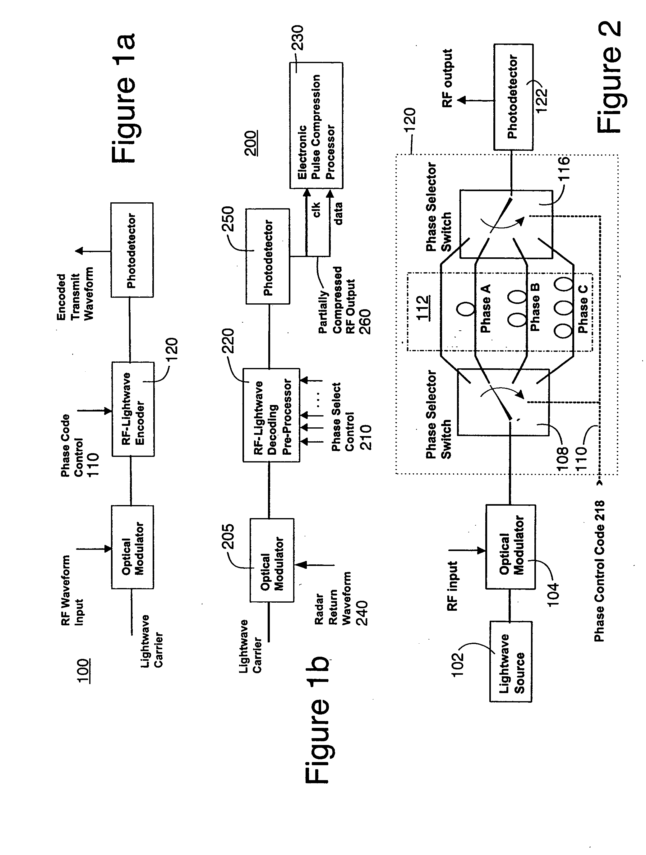 RF lightwave coding system for radar pulse compression