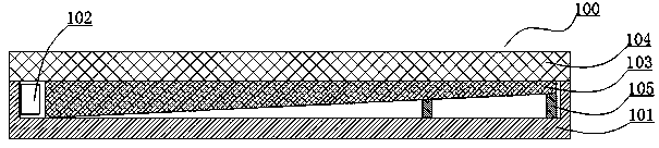 Backlight unit and LCD (liquid crystal display) device