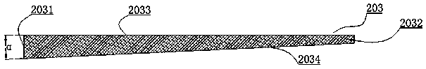 Backlight unit and LCD (liquid crystal display) device