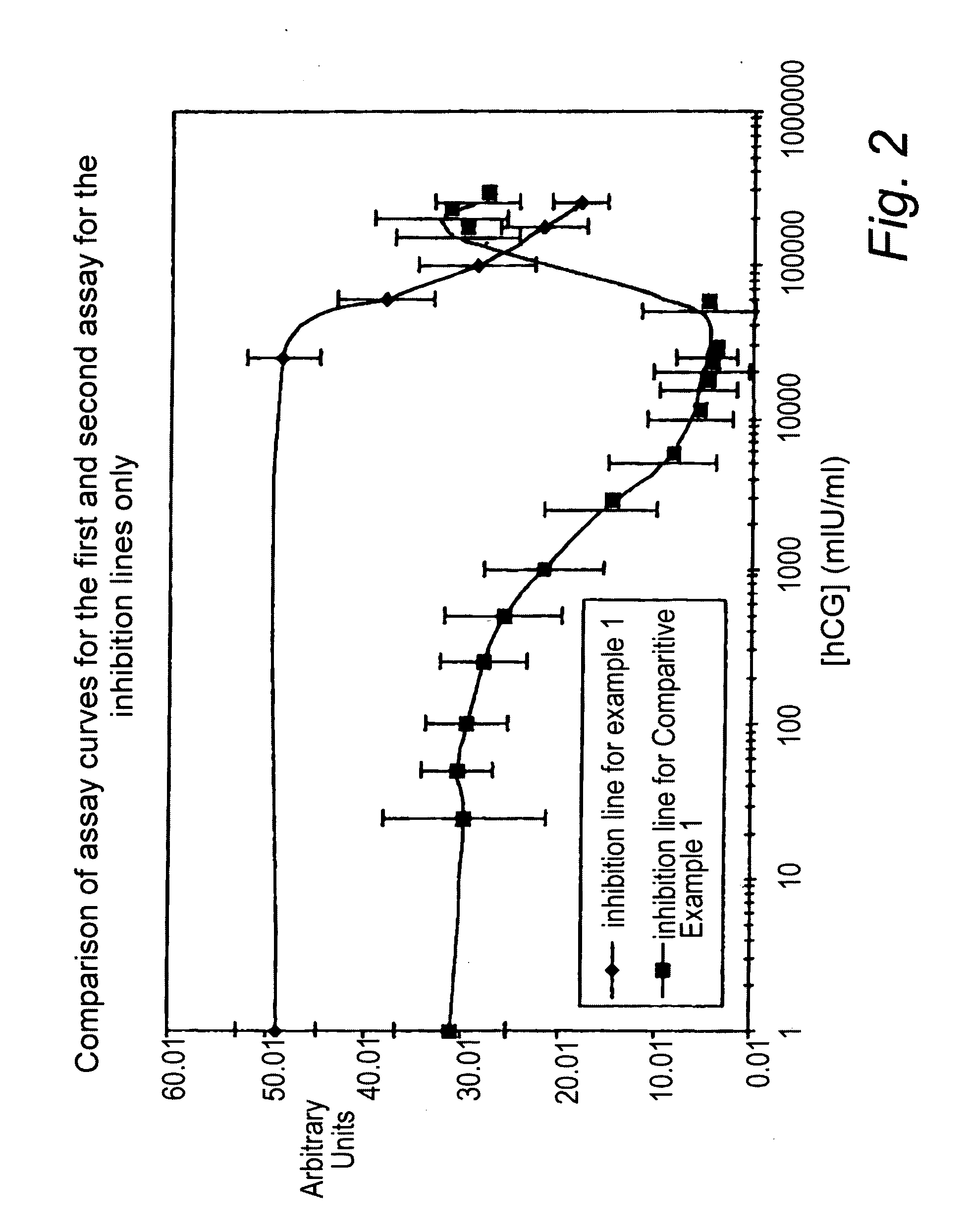 Assay Device