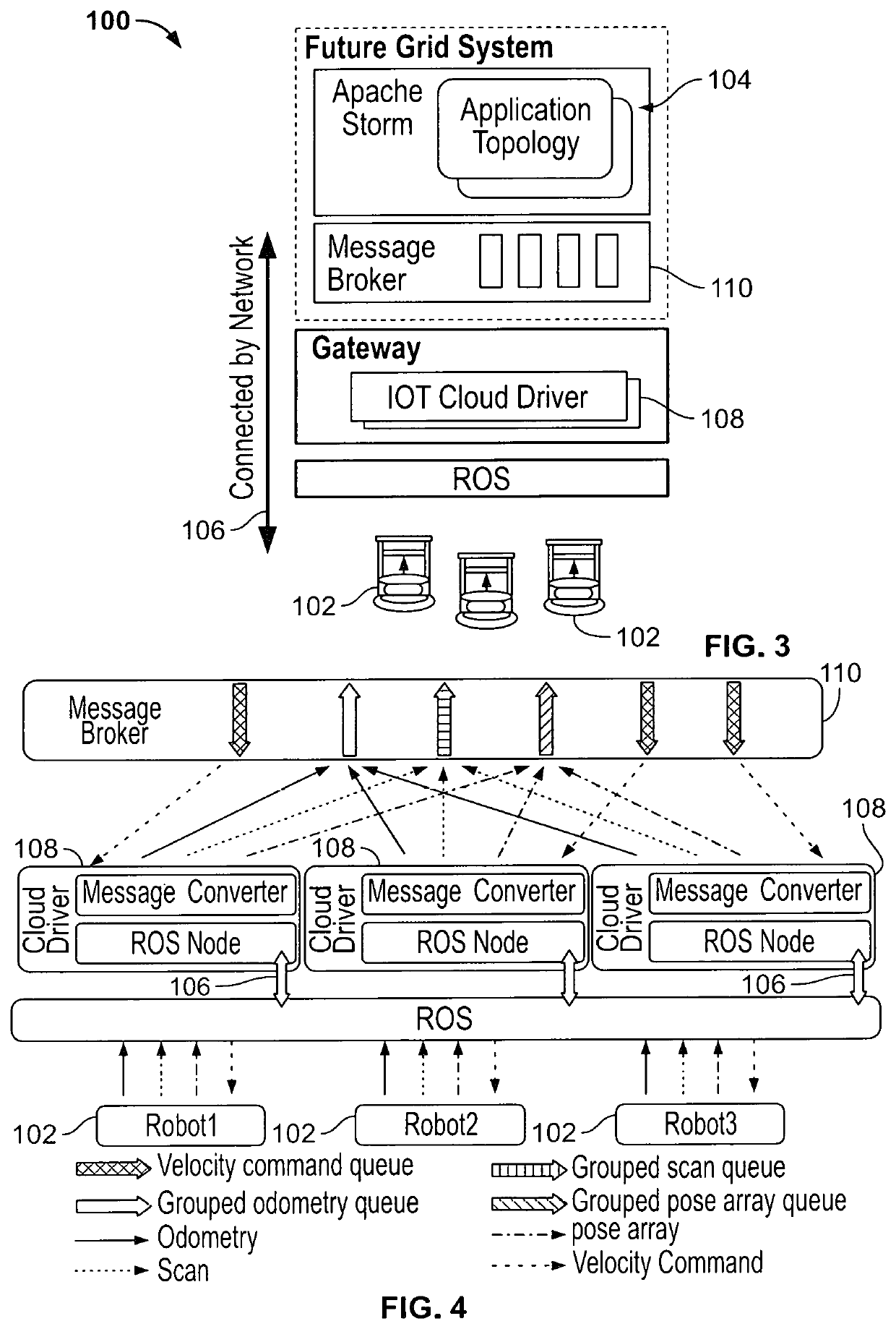 Cloud based robotic control systems and methods