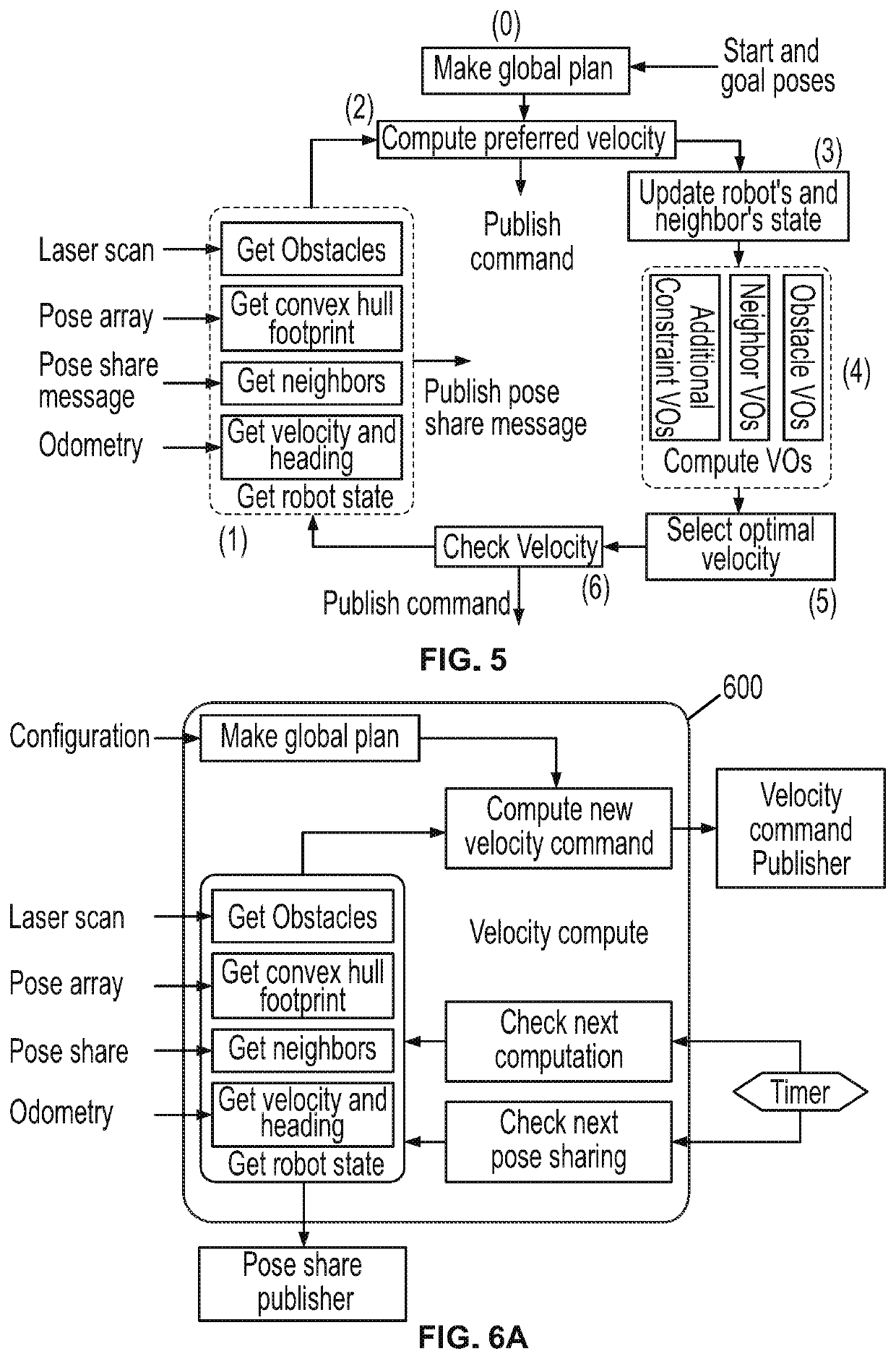 Cloud based robotic control systems and methods