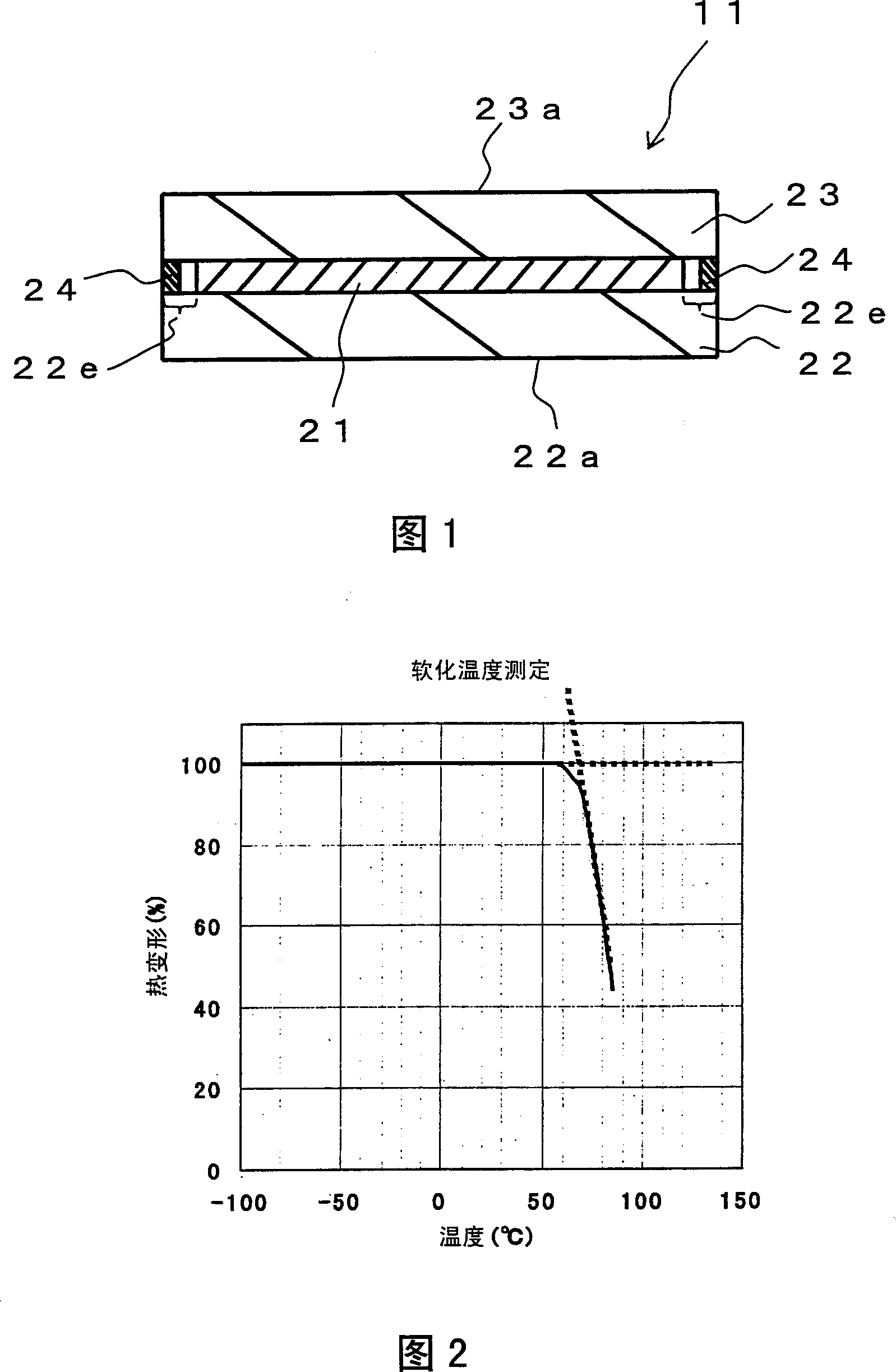 Hologram recording material and hologram recording medium