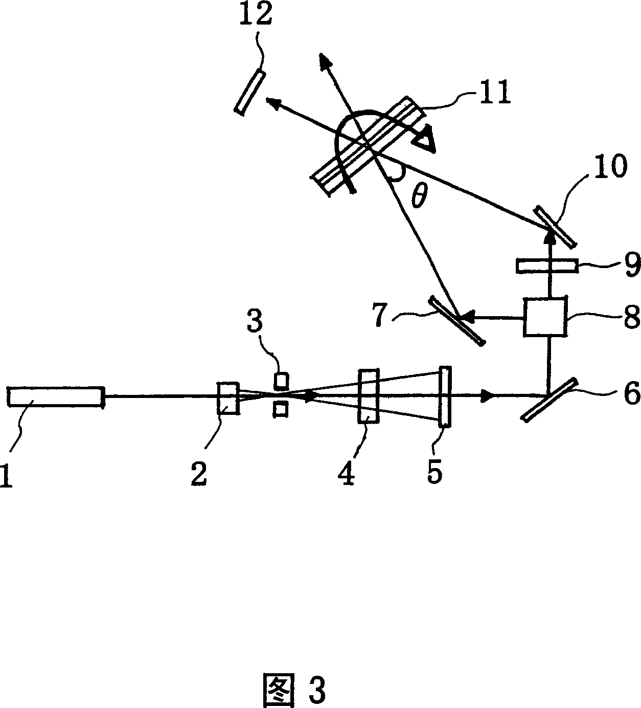 Hologram recording material and hologram recording medium