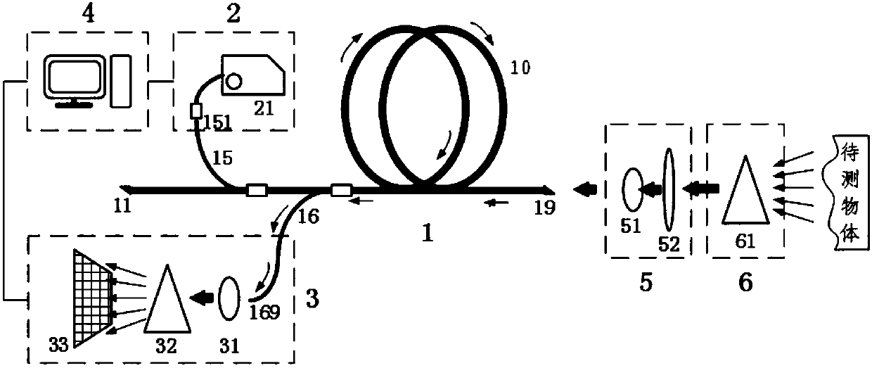 Laser ranging system and method