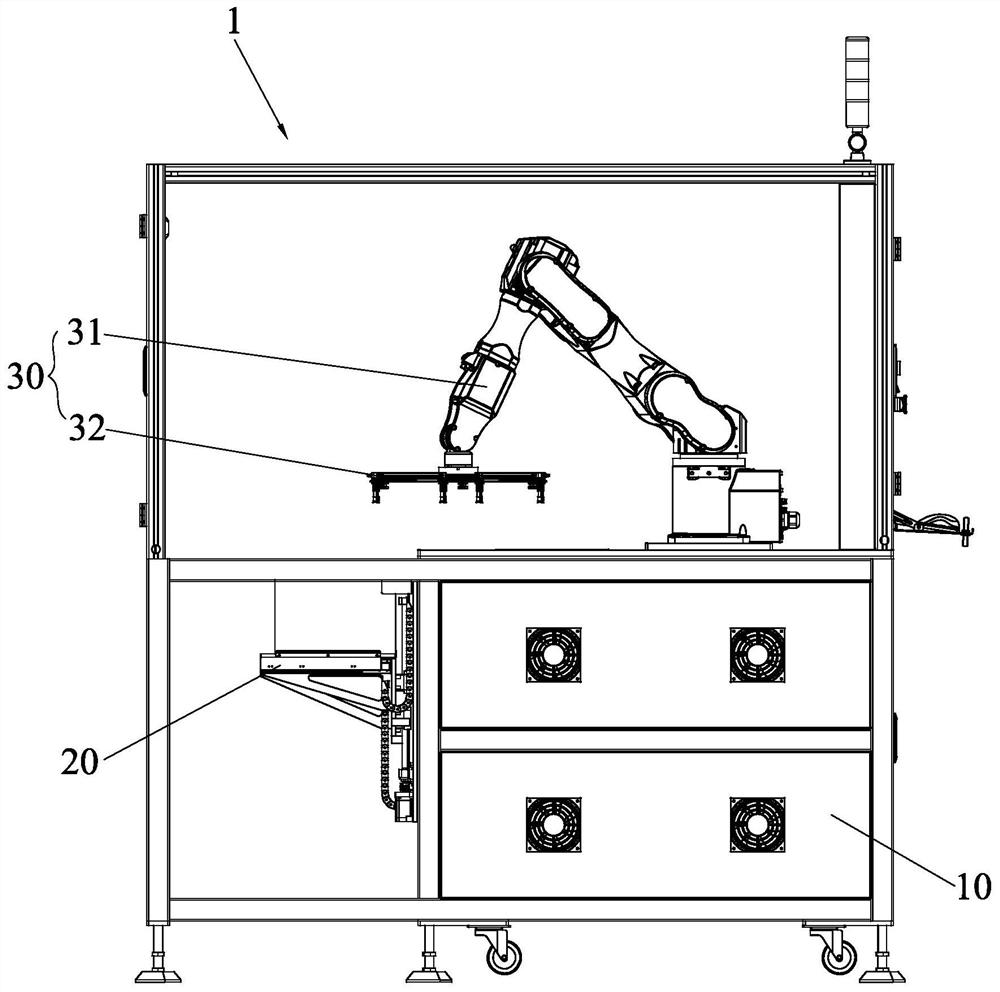 Automatic feeding and discharging equipment and automatic feeding and discharging method