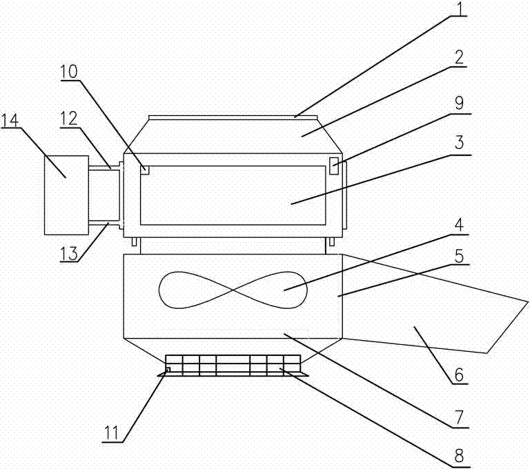 Cold and warm air vehicle for high and large space