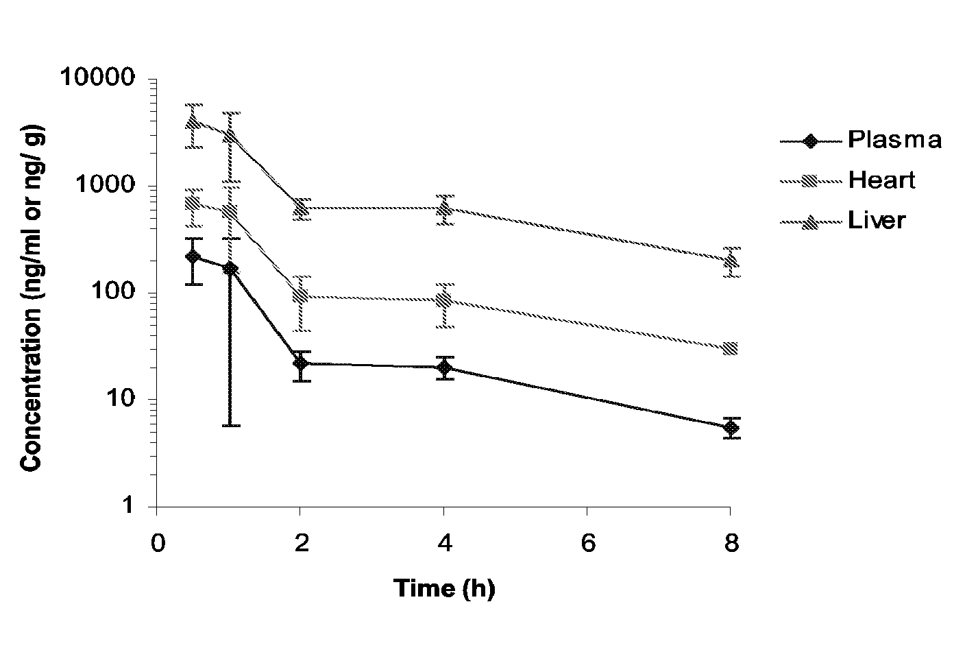 Pteridines useful as HCV inhibitors and methods for the preparation thereof