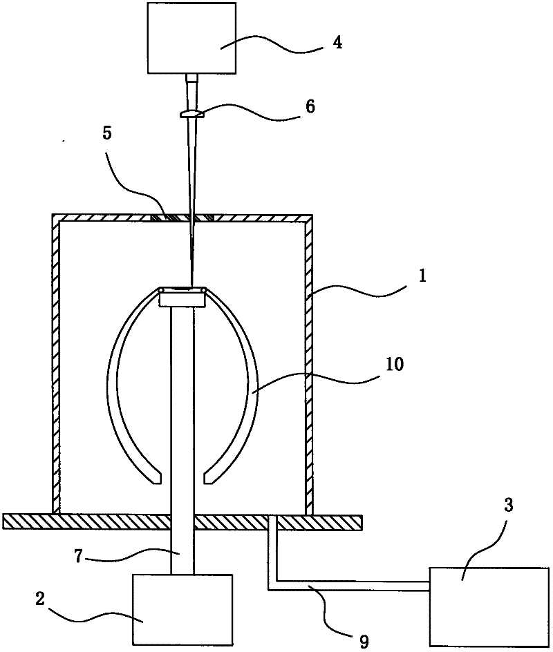 Technology and equipment for manufacturing vacuum heat insulation vessel