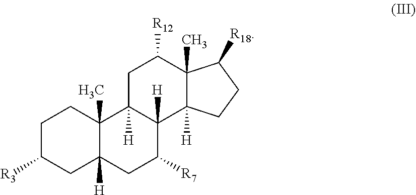 Methods for treating inflammation, autoimmune disorders and pain