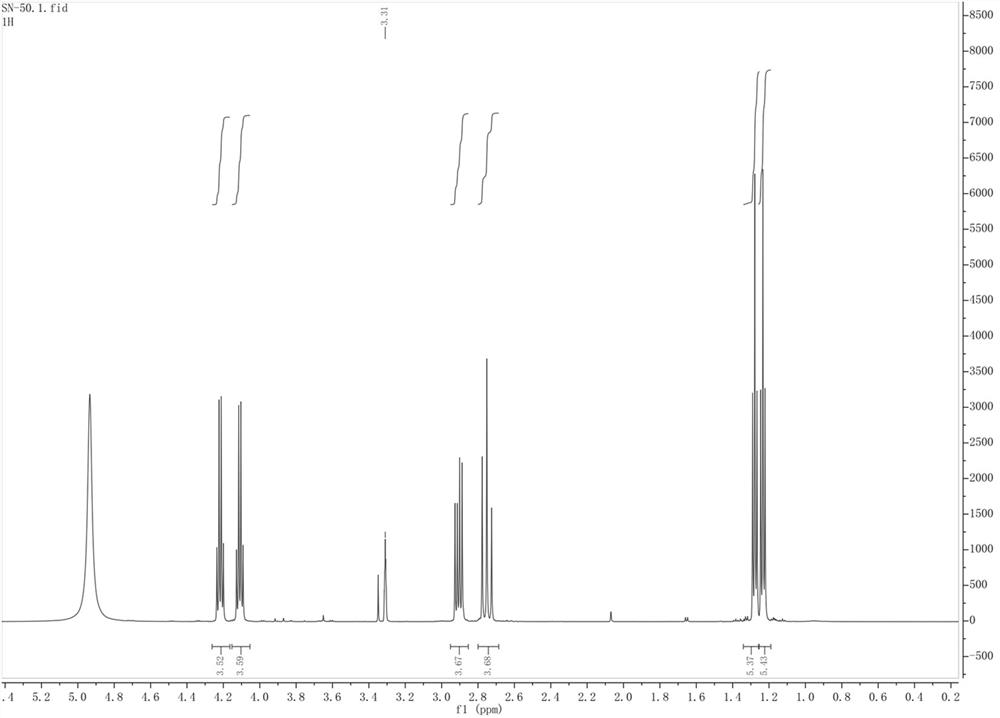 Nitrogen-containing organic acid in purslane and extraction and separation method thereof