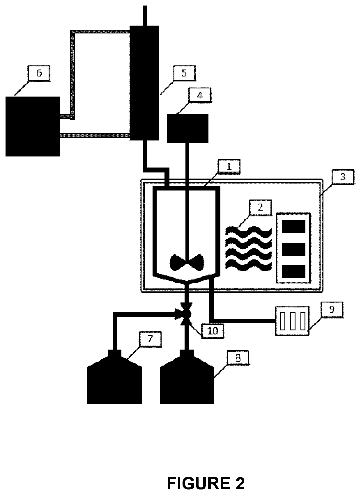 Process for removing sulfur in crude oil using microwaves