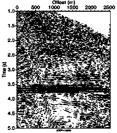 Longitudinal and transverse wave ray parameter domain joint inversion method