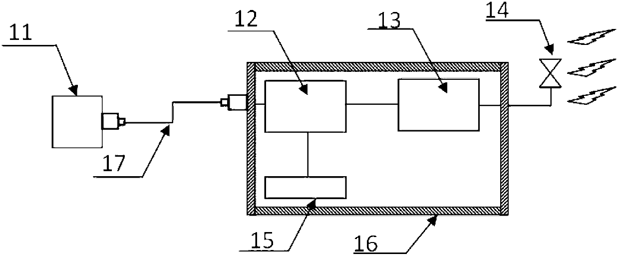 Extreme low-power high voltage switch board wireless temperature measurement transmitting-receiving sub-node system