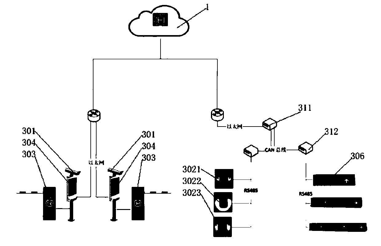 Intelligent parking management system based on cloud server