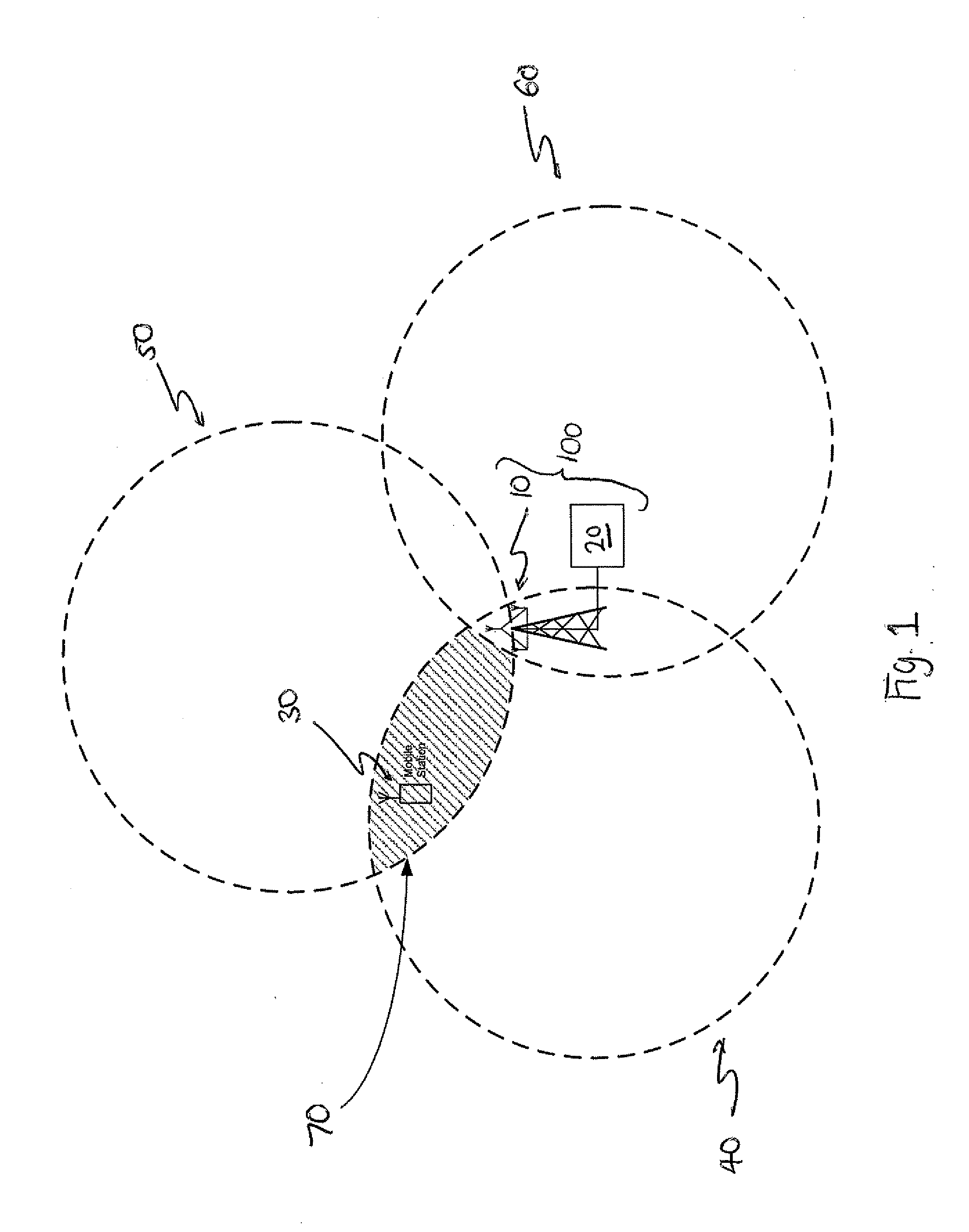 Radio Network Control