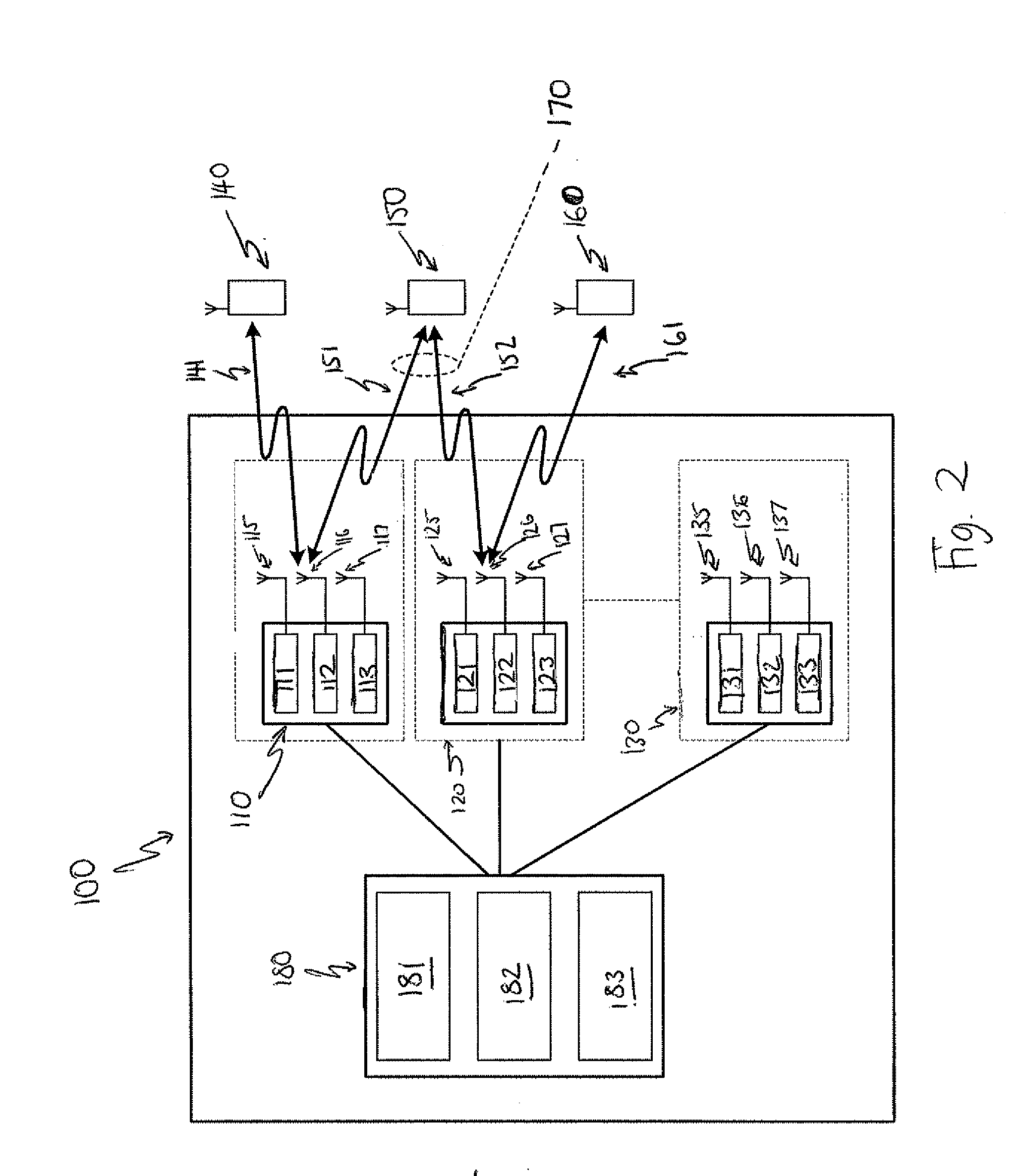 Radio Network Control