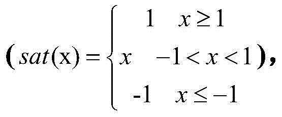 Method for tracking trajectories of tracked robots