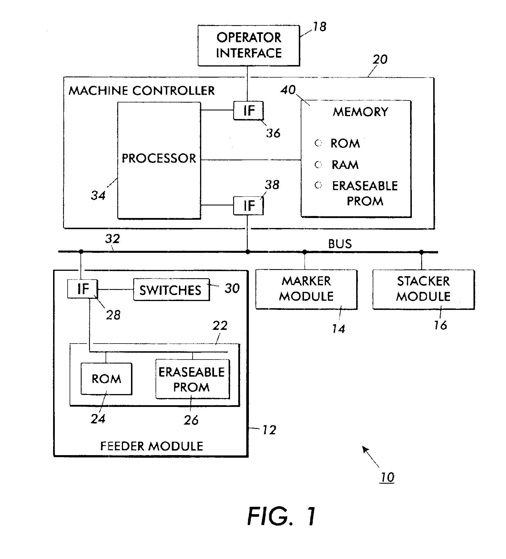 Policy driven print engine