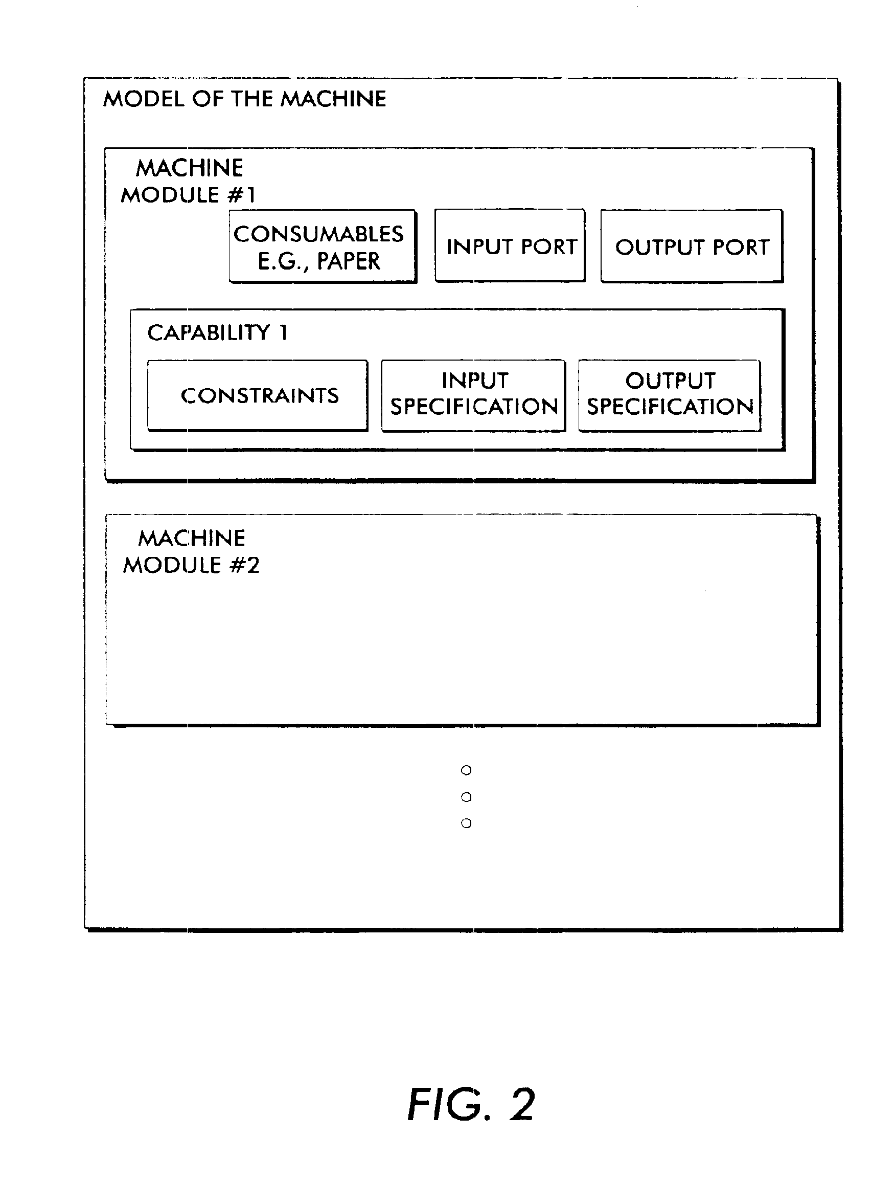 Policy driven print engine