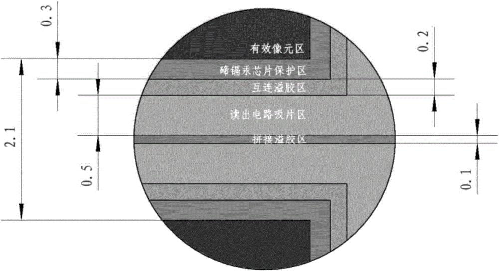 Infrared detector super large area array composite splicing method